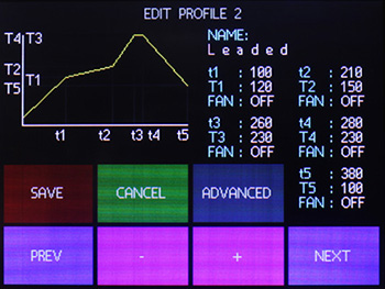 Reflow Profile Programming