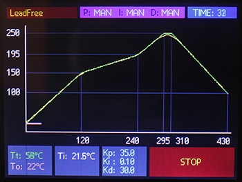 Reflow Session