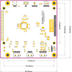 board-layout